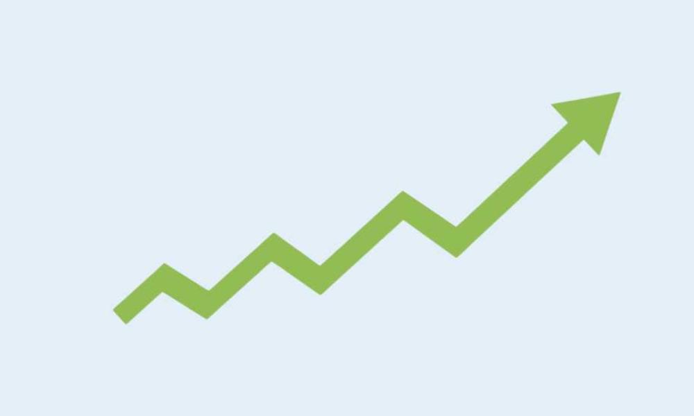 Hvornår er det rette tidspunkt at købe? Hvornår er det rette tidspunkt at købe?